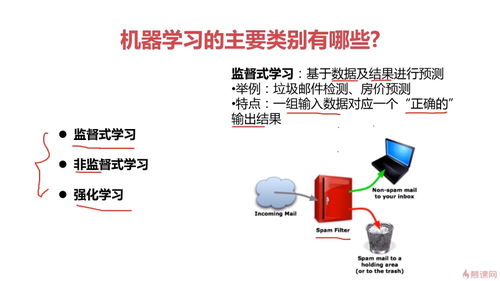 人工智能入门 基于Python的机器学习与基础软件开发指南