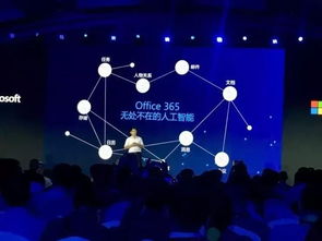 AI Innovate现场回顾 人工智能基础软件开发的关键洞察